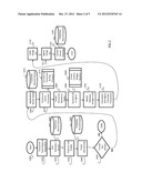 SYSTEM AND METHOD FOR BIOMETRICS-BASED FRAUD PREVENTION diagram and image