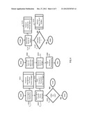 SYSTEM AND METHOD FOR BIOMETRICS-BASED FRAUD PREVENTION diagram and image