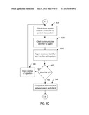 ELECTRONIC TRANSACTION TECHNIQUES IMPLEMENTED OVER A COMPUTER NETWORK diagram and image