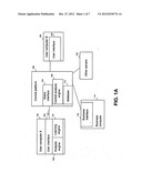 METHOD AND APPARATUS FOR AGGREGATING, MATCHING OR TRANSACTING USERS      INTERESTS diagram and image