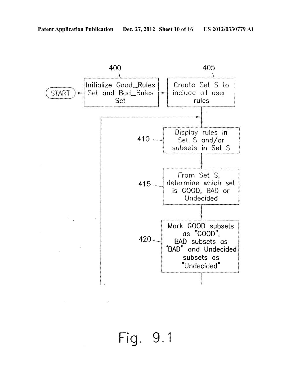 Predicting Purchasing Requirements - diagram, schematic, and image 11