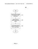 Mobile Device for Transaction Payment Delegation diagram and image