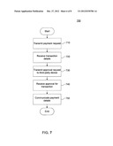 Mobile Device for Transaction Payment Delegation diagram and image