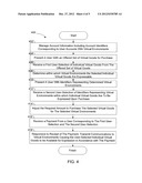 SYSTEMS AND METHODS FOR PURCHASING VIRTUAL GOODS IN MULTIPLE VIRTUAL     ENVIRONMENTS diagram and image