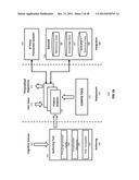 CONFIGURABLE INTERACTIVE ASSISTANT diagram and image