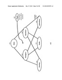 CONFIGURABLE INTERACTIVE ASSISTANT diagram and image