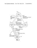 SYSTEMS AND METHODS FOR OBTAINING AUTOMATED THIRD-PARTY AUDIT     CONFIRMATIONS INCLUDING CLIENT PHYSICAL SIGNATURES, PIN ACCESS, AND     MULTIPLE RESPONDERS diagram and image