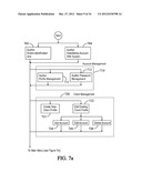 SYSTEMS AND METHODS FOR OBTAINING AUTOMATED THIRD-PARTY AUDIT     CONFIRMATIONS INCLUDING CLIENT PHYSICAL SIGNATURES, PIN ACCESS, AND     MULTIPLE RESPONDERS diagram and image