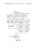 SYSTEMS AND METHODS FOR OBTAINING AUTOMATED THIRD-PARTY AUDIT     CONFIRMATIONS INCLUDING CLIENT PHYSICAL SIGNATURES, PIN ACCESS, AND     MULTIPLE RESPONDERS diagram and image