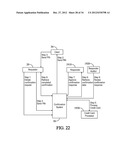 SYSTEMS AND METHODS FOR OBTAINING AUTOMATED THIRD-PARTY AUDIT     CONFIRMATIONS INCLUDING CLIENT PHYSICAL SIGNATURES, PIN ACCESS, AND     MULTIPLE RESPONDERS diagram and image