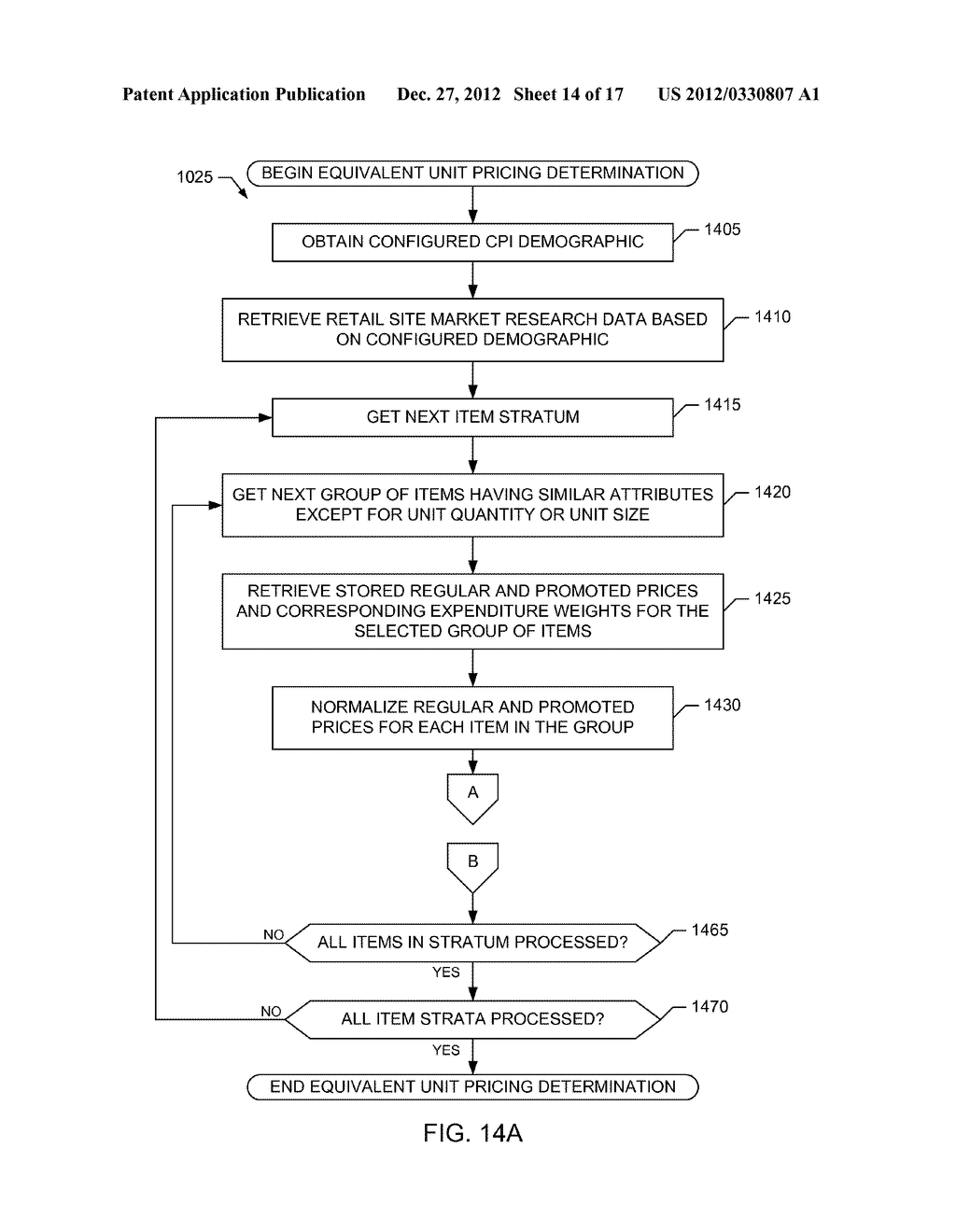 SYSTEMS AND METHODS FOR CONSUMER PRICE INDEX DETERMINATION USING     PANEL-BASED AND POINT-OF-SALE MARKET RESEARCH DATA - diagram, schematic, and image 15