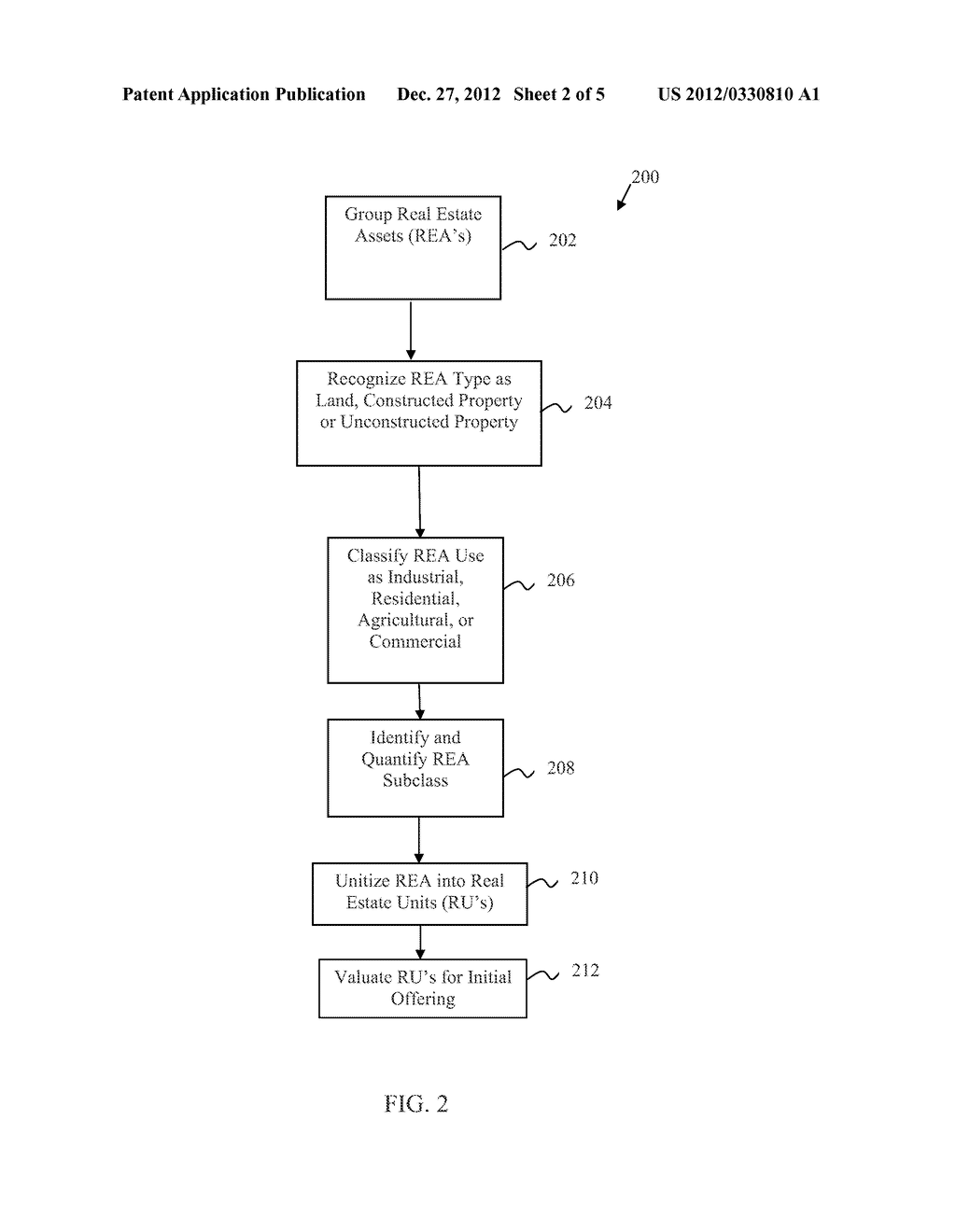 Method and System for Real Estate Exchange and Investment - diagram, schematic, and image 03