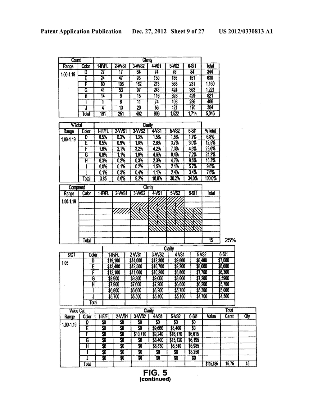 Global Investment Grade for Natural and Synthetic Gems used in Financial     Investments and Commercial Trading and Method of Creating Standardized     Baskets of Gems to be used in Financial and Commercial Products - diagram, schematic, and image 10