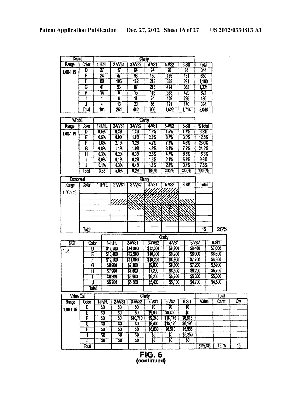 Global Investment Grade for Natural and Synthetic Gems used in Financial     Investments and Commercial Trading and Method of Creating Standardized     Baskets of Gems to be used in Financial and Commercial Products - diagram, schematic, and image 17