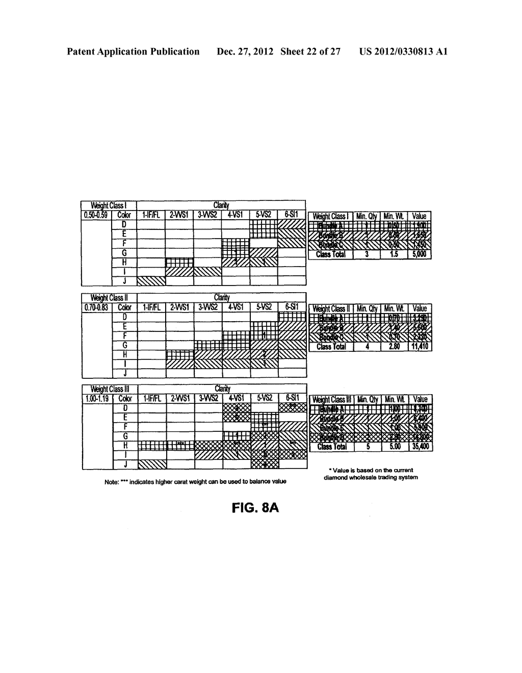 Global Investment Grade for Natural and Synthetic Gems used in Financial     Investments and Commercial Trading and Method of Creating Standardized     Baskets of Gems to be used in Financial and Commercial Products - diagram, schematic, and image 23