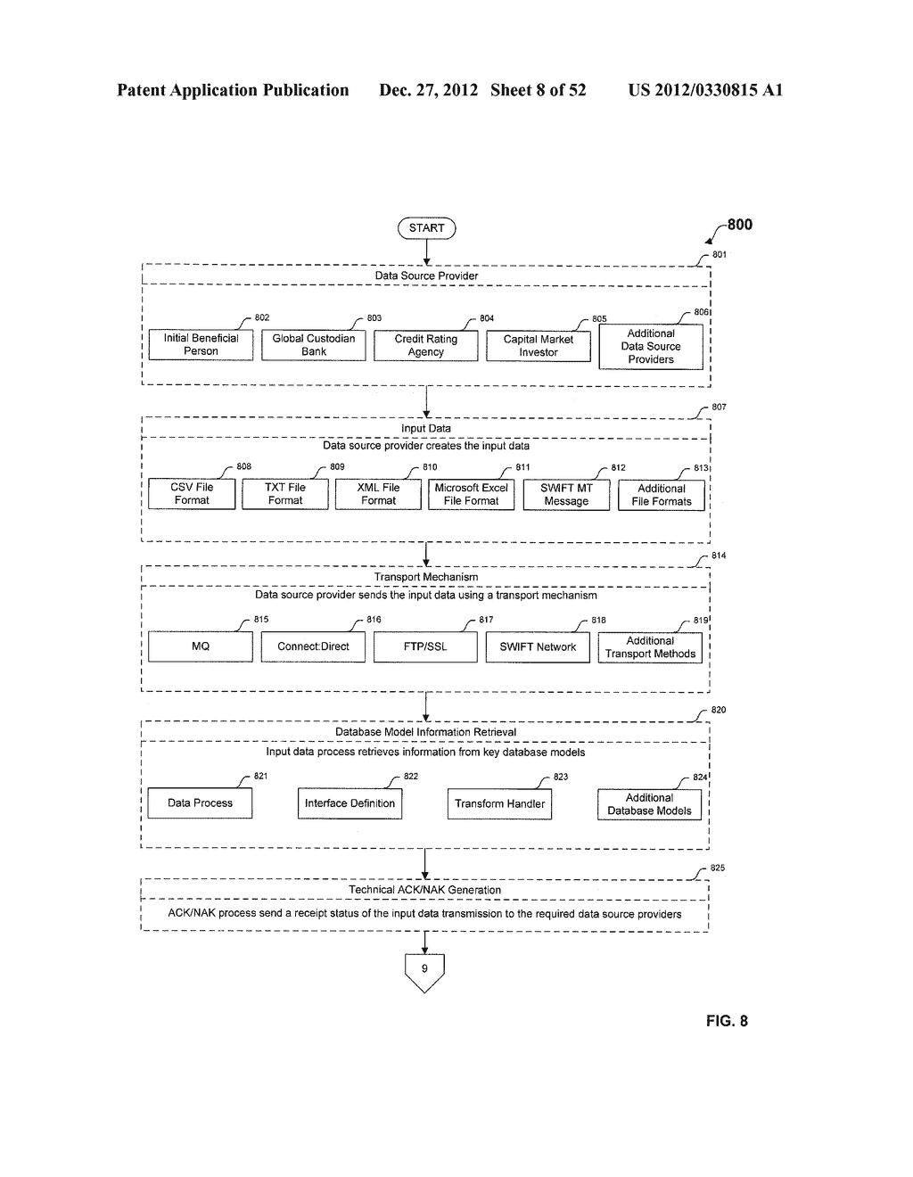 METHOD AND SYSTEM FOR POOLING, SECURITIZING, AND TRADING GLOBAL DIVIDEND     AND INTEREST TAX RECLAIM ASSETS - diagram, schematic, and image 09