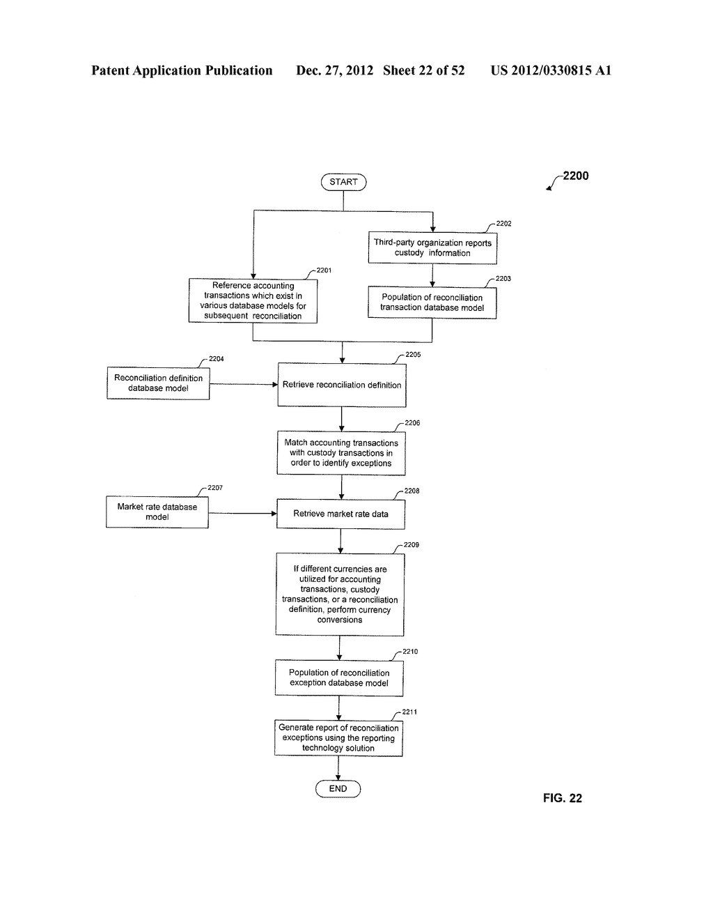 METHOD AND SYSTEM FOR POOLING, SECURITIZING, AND TRADING GLOBAL DIVIDEND     AND INTEREST TAX RECLAIM ASSETS - diagram, schematic, and image 23