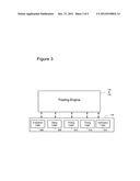 Controlling Implied Markets During a Stop Loss Trigger diagram and image