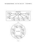 SYSTEM AND METHOD FOR SOCIAL RECRUITING diagram and image