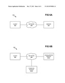 Virtual accounts linked to financial accounts diagram and image