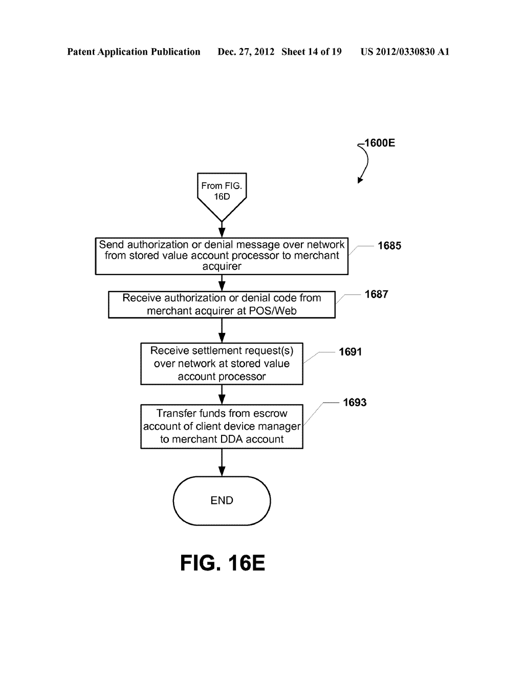 SYSTEM AND METHOD FOR CREATING AND MANAGING A STORED VALUE ACCOUNT     ASSOCIATED WITH A CLIENT UNIQUE IDENTIFIER - diagram, schematic, and image 15