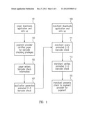 ANIMATED TWO-DIMENSIONAL BARCODE CHECKS diagram and image