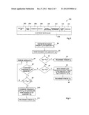 DYNAMIC ELECTRONIC MONEY diagram and image