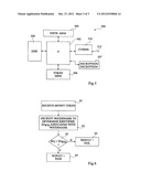 DYNAMIC ELECTRONIC MONEY diagram and image