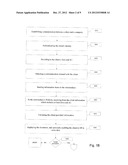 SYSTEM AND METHOD FOR ELECTRONIC CONTRACTING BETWEEN  REMOTE PARTIES diagram and image