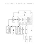 METHOD AND SYSTEM FOR CHANNEL OPTIMIZATION diagram and image