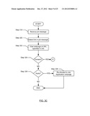 METHOD AND SYSTEM FOR CHANNEL OPTIMIZATION diagram and image