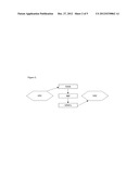 Single-Stock Futures Contract (SSFC) diagram and image