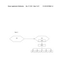 Single-Stock Futures Contract (SSFC) diagram and image