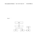 Single-Stock Futures Contract (SSFC) diagram and image