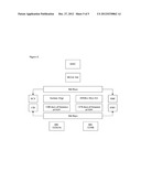 Single-Stock Futures Contract (SSFC) diagram and image