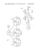 System and Method for Sharing Malware Analysis Results diagram and image