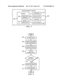 System and Method for Sharing Malware Analysis Results diagram and image