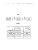 MATCHING APPARATUS AND NON-TRANSITORY COMPUTER READABLE STORAGE MEDIUM diagram and image