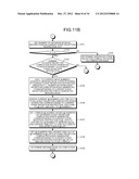 MATCHING APPARATUS AND NON-TRANSITORY COMPUTER READABLE STORAGE MEDIUM diagram and image