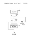 SYNTHETIC DATA GENERATION diagram and image