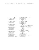 DISTRIBUTION AND SYNCHRONIZATION OF DIGITAL OBJECTS diagram and image