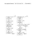 DISTRIBUTION AND SYNCHRONIZATION OF DIGITAL OBJECTS diagram and image