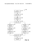 DISTRIBUTION AND SYNCHRONIZATION OF DIGITAL OBJECTS diagram and image