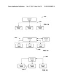 DISTRIBUTION AND SYNCHRONIZATION OF DIGITAL OBJECTS diagram and image