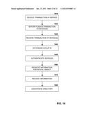 DISTRIBUTION AND SYNCHRONIZATION OF DIGITAL OBJECTS diagram and image