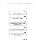 DISTRIBUTION AND SYNCHRONIZATION OF DIGITAL OBJECTS diagram and image