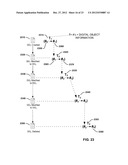 DISTRIBUTION AND SYNCHRONIZATION OF DIGITAL OBJECTS diagram and image