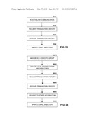 DISTRIBUTION AND SYNCHRONIZATION OF DIGITAL OBJECTS diagram and image