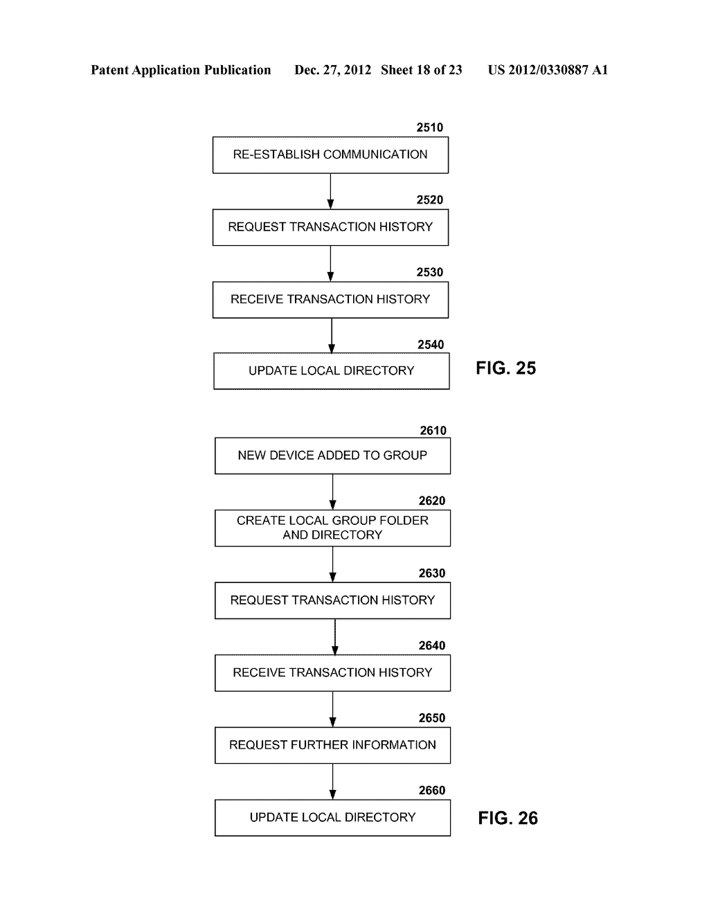 DISTRIBUTION AND SYNCHRONIZATION OF DIGITAL OBJECTS - diagram, schematic, and image 19