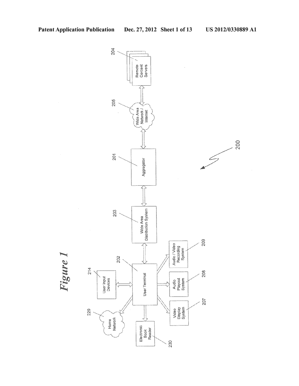 Video And Digital Multimedia Aggregator Remote Content Crawler - diagram, schematic, and image 02